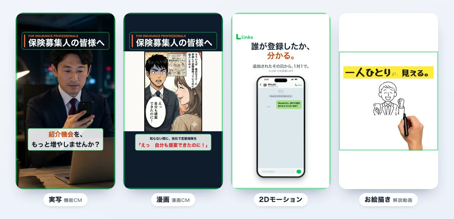 LlinksのCMの4つの形式の一場面。実写の機能CM「紹介機会を、もっと増やしませんか？」、漫画CM「保険募集人の皆様へ」、2DモーションCM「誰が登録したか、分かる。」、お絵描きの解説動画「一人ひとりが、見える。」